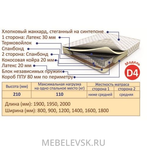 Матрас "Perinka Dual D4" . Изображение 1