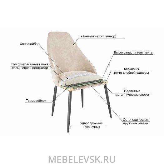 Набор стульев Милан (2 шт.). Изображение 1