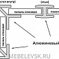 Планки для стеновых панелей. Изображение 1