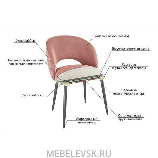 Набор стульев Моли (2 шт.). Изображение 1